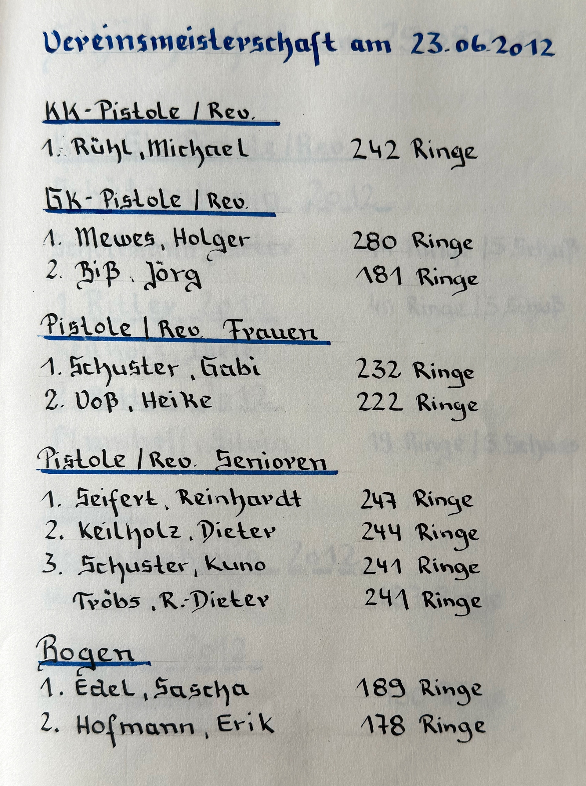 Vereinsmeisterschaft 2012