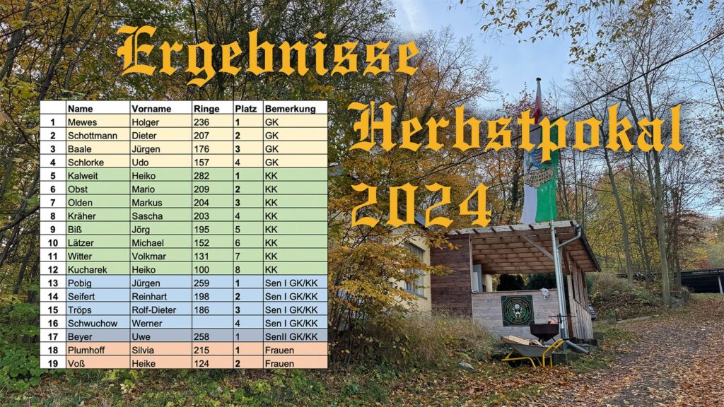 Herbstpokal 2024